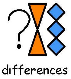 differences
